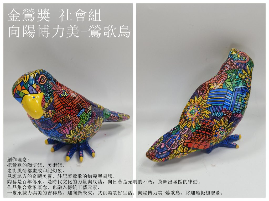 「來鶯歌畫鶯歌鳥」繪畫比賽登場!近200件作品角逐鶯歌文創觀光新亮點 11 S 9084991