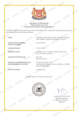 CNT® Carbon Stablecoin Framework: A Patented Innovation by MVGX, a Subsidiary of Alpha Ladder Group