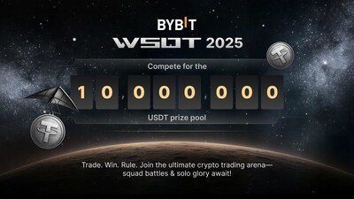 Bybit Reshapes WSOT 2025 with 10 Million USDT Prize Pool, Zero Barriers to Entry Bybit Reshapes WSOT 2025 with 10 Million USDT Prize Pool, Zero Barriers to Entry