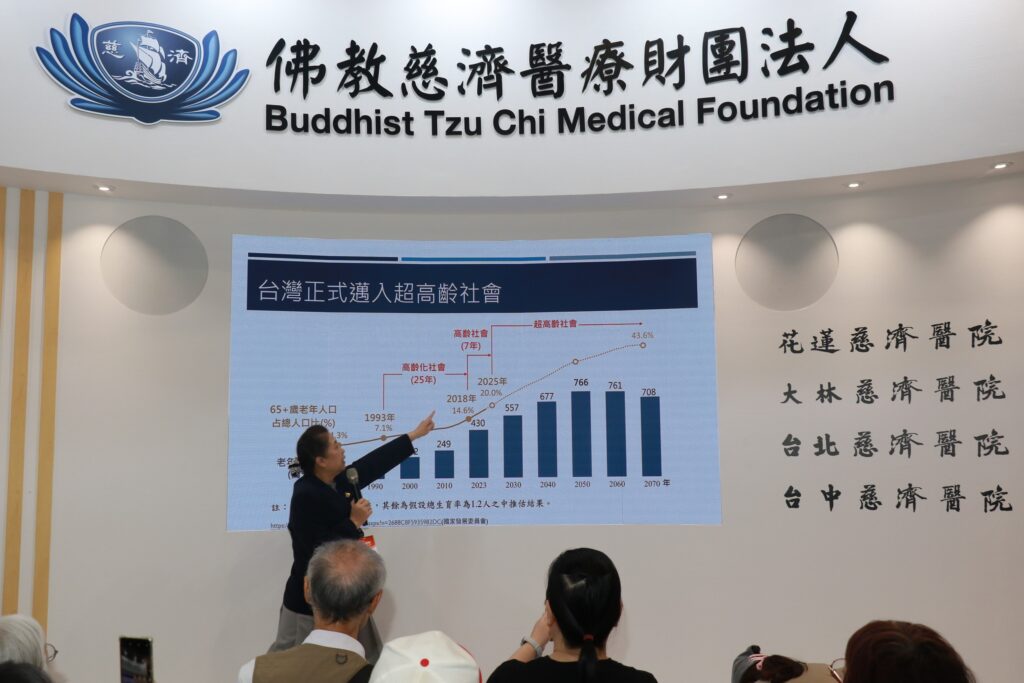 慈濟基金會長照推展中心副召集人莊淑婷指出，台灣已經正式邁入「超高齡社會」，預估2040年扶老比將超過40％