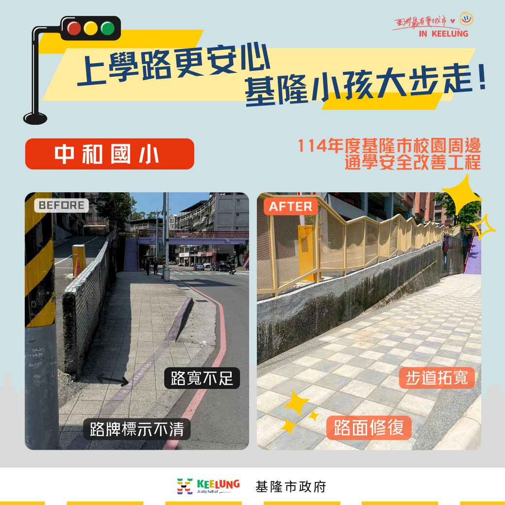 %E6%A0%A1%E5%9C%92%E5%91%A8%E9%82%8A%E5%AD%B8%E5%AE%89%E5%85%A8%E6%94%B9%E5%96%84 %E4%B8%AD%E5%92%8C%E5%9C%8B%E5%B0%8F