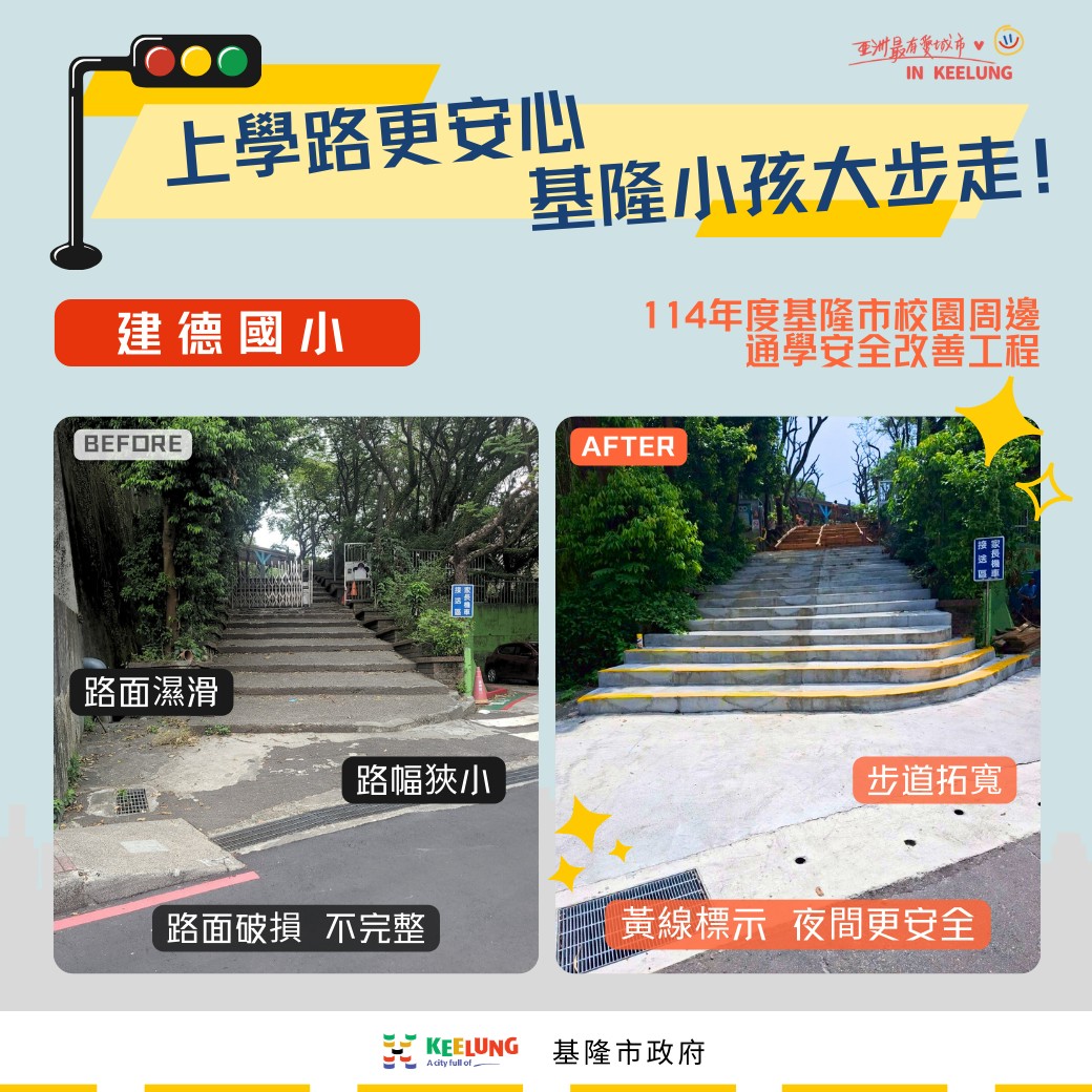 %E6%A0%A1%E5%9C%92%E5%91%A8%E9%82%8A%E5%AD%B8%E5%AE%89%E5%85%A8%E6%94%B9%E5%96%84 %E5%BB%BA%E5%BE%B7%E5%9C%8B%E5%B0%8F1