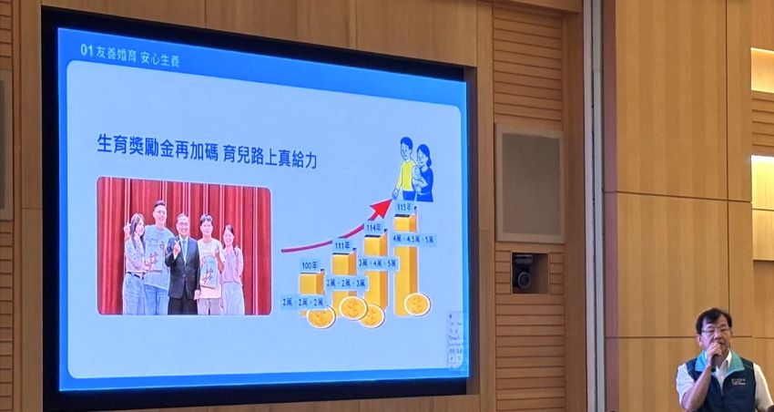 《圖說》民政局長林耀長今日以「人生每一步 民政都守護」為題進行市政會議專題報告。〈民政局提供〉