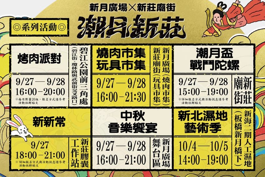 《圖說》2025潮月新莊系列活動海報。〈經發局提供〉