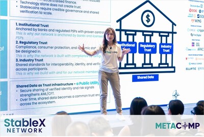 MetaComp StableX 網路發布。阿爾法梯集團與 MetaComp 聯席總裁陳佩玲女士 MetaComp StableX 網路發布。阿爾法梯集團與 MetaComp 聯席總裁陳佩玲女士